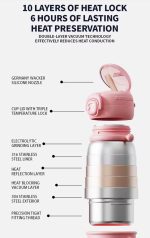 Butterfly Dream Bottle - Image 5