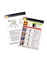 ΗΛΙΑΚΟ ΣΥΣΤΗΜΑ ΜΟΤΕΡ - Image 2