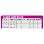 Στολή Αστυνομικός - Image 2